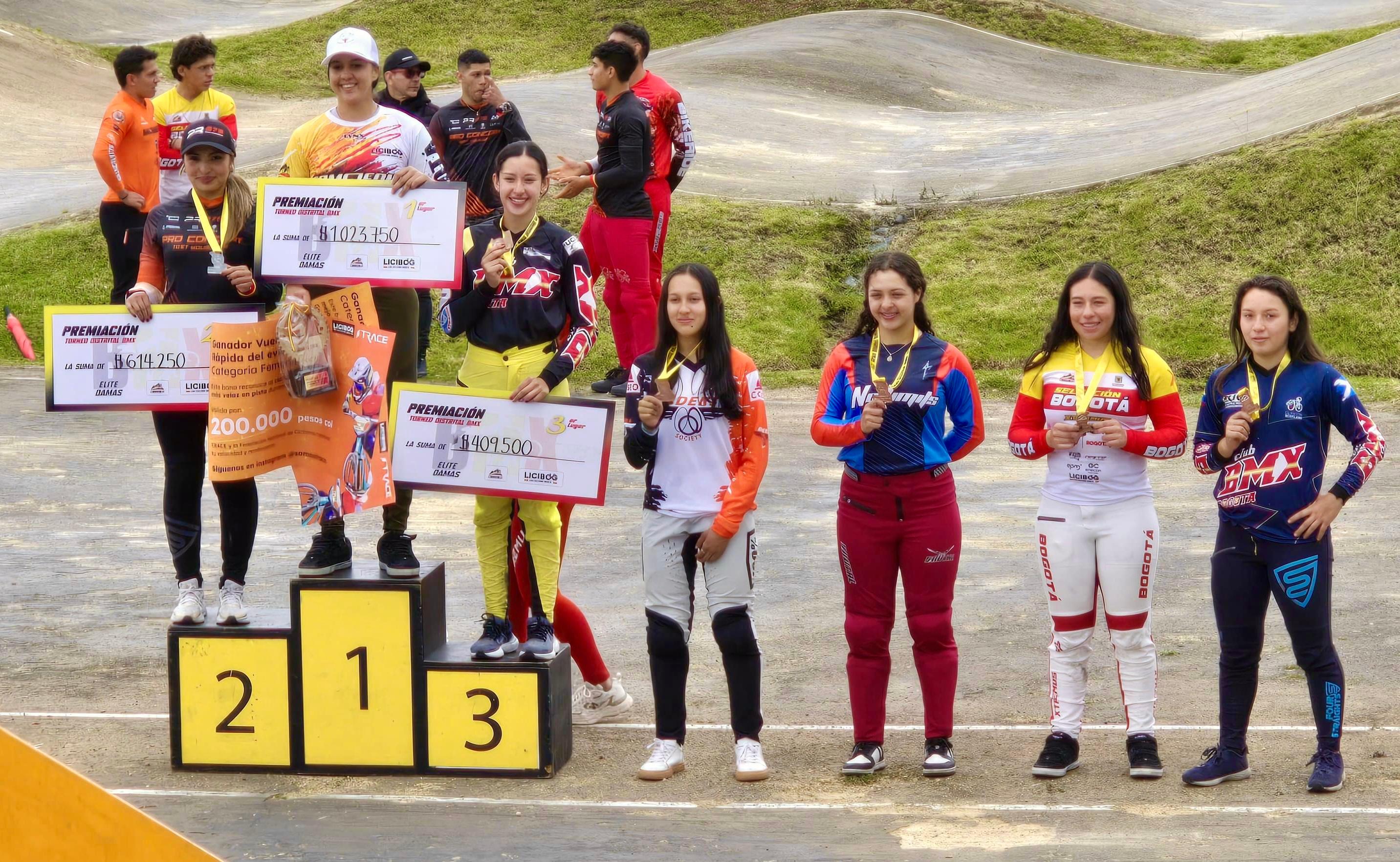 BMX 2025 GRAN DIST
