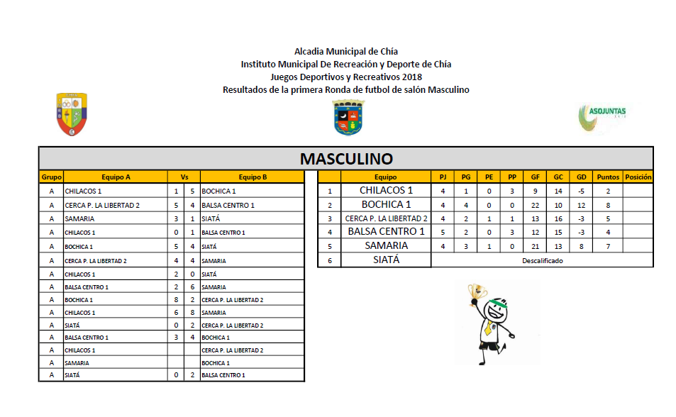COMUNALES 14 AGOSTO A