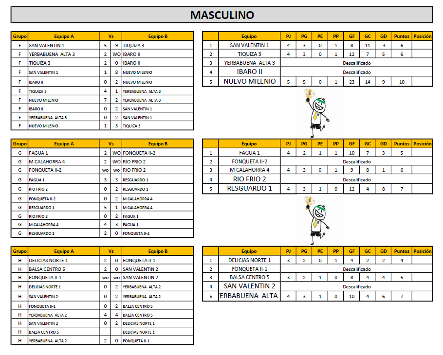 COMUNALES 14 AGOSTO D