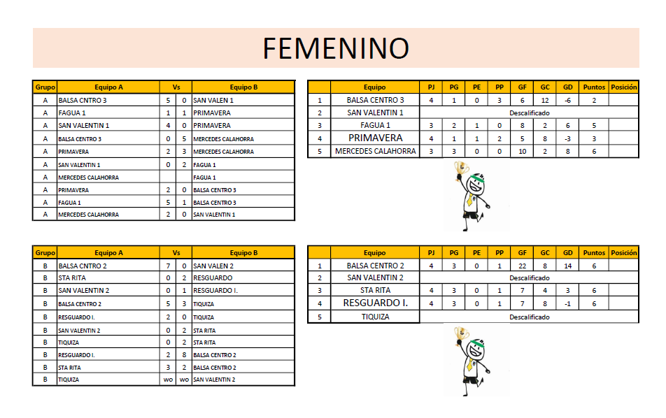 COMUNALES 14 AGOSTO F