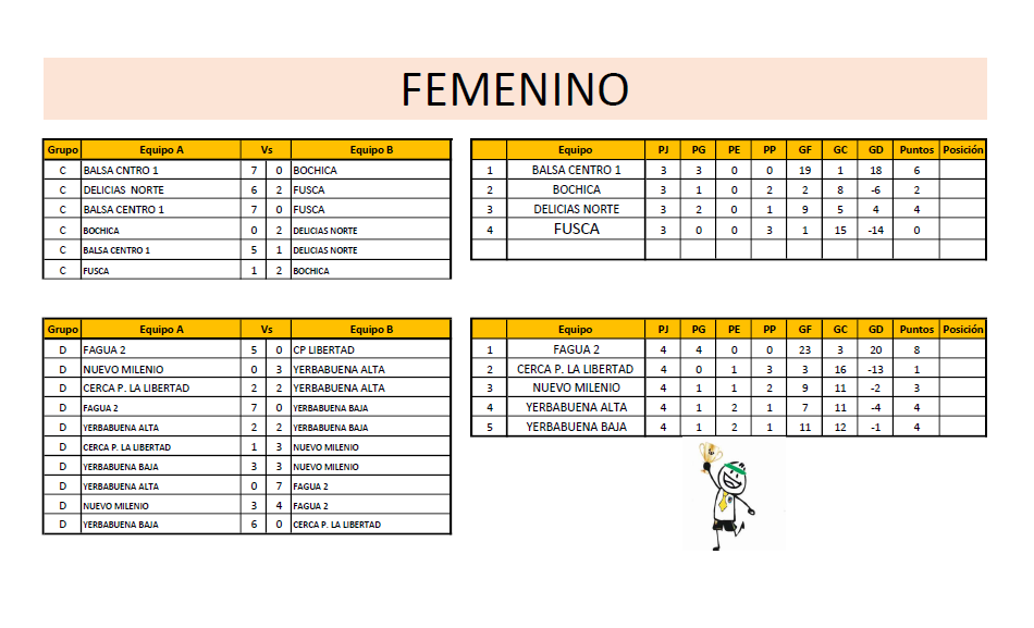 COMUNALES 14 AGOSTO G