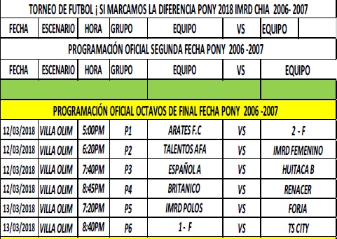 PROGRAMACION 2006 2007