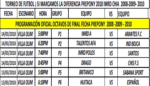 PROGRAMACION 2008 9 10