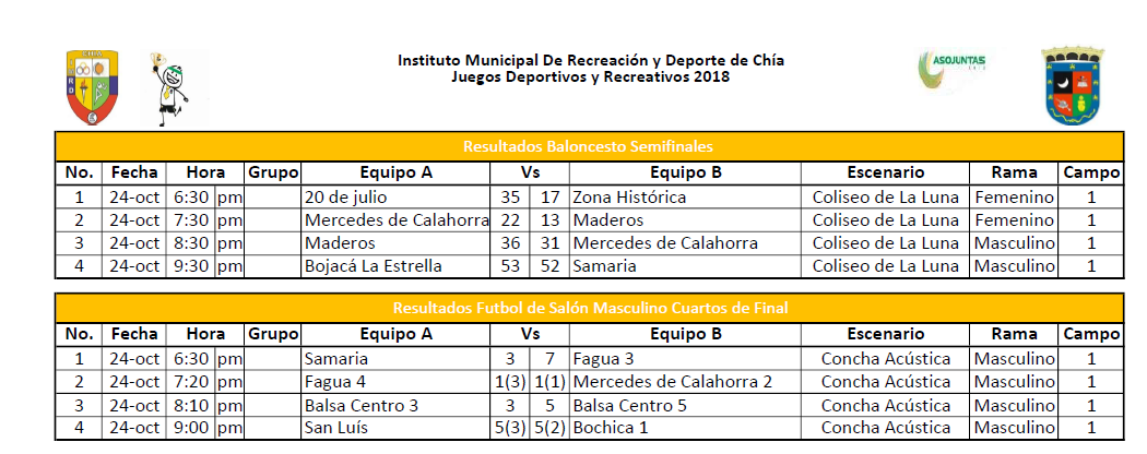 PROGRAMACION 29 OCT.1