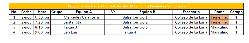 PROGRAMACION 29 OCT.2