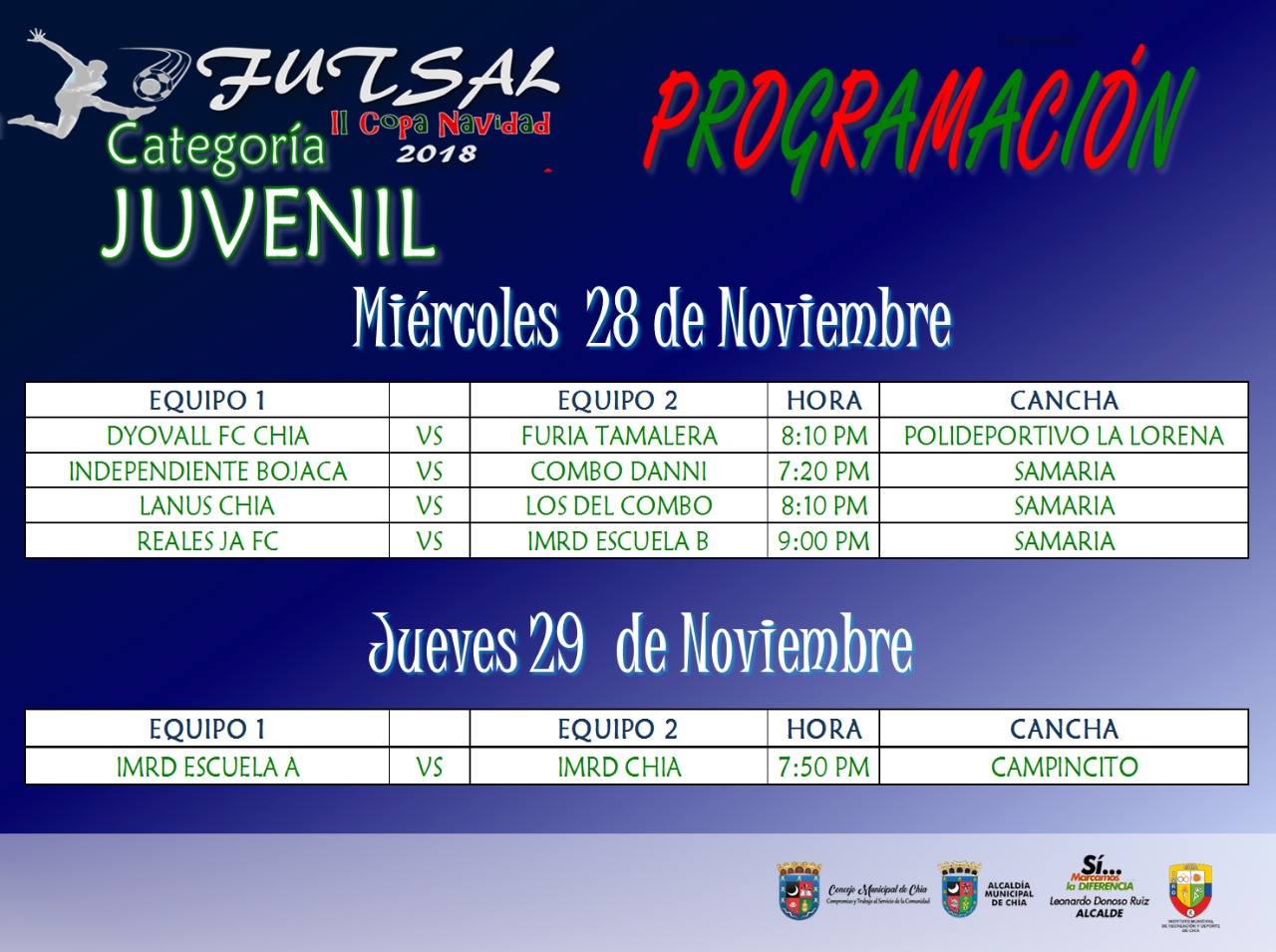 PROGRAMACION CONCEJO5