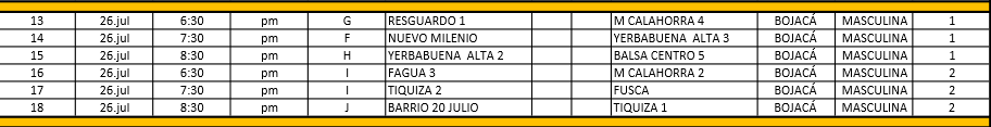PROGRAMACION JUEVES