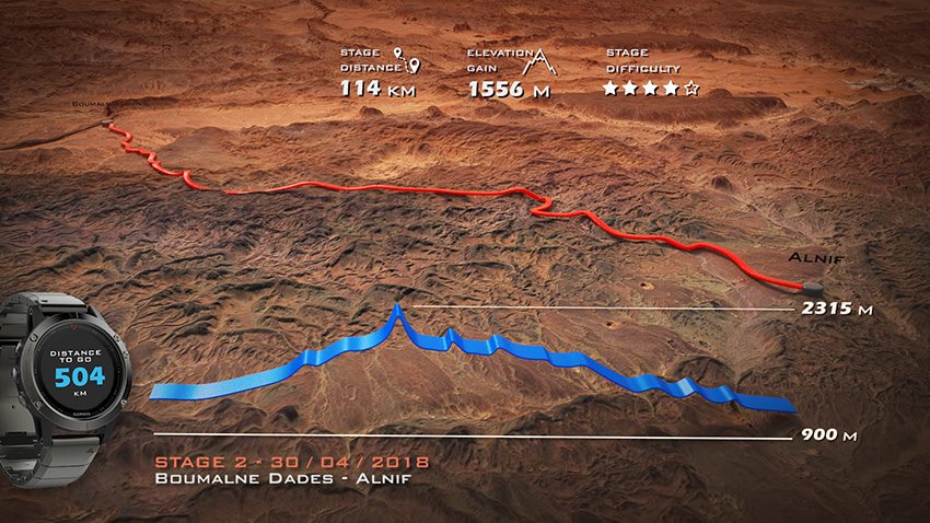 Titan Desert 4