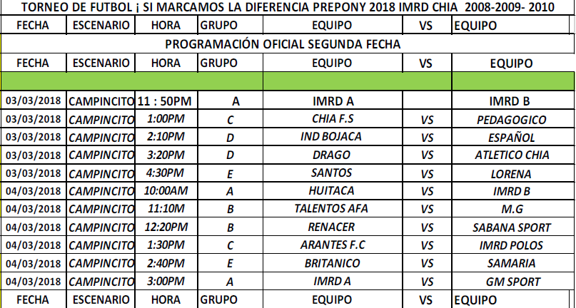 fecha 2