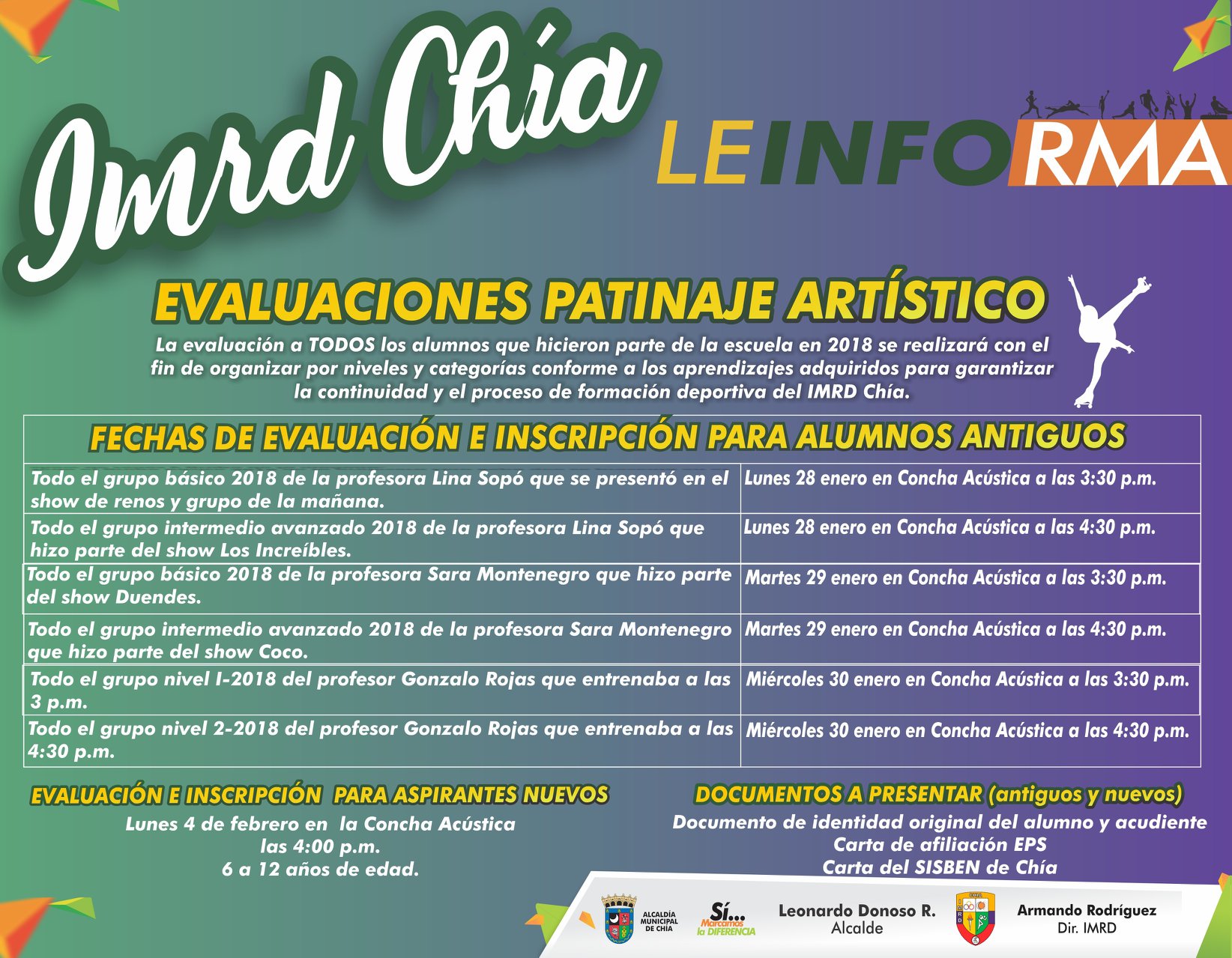 EVALUACIONES PATINAJE