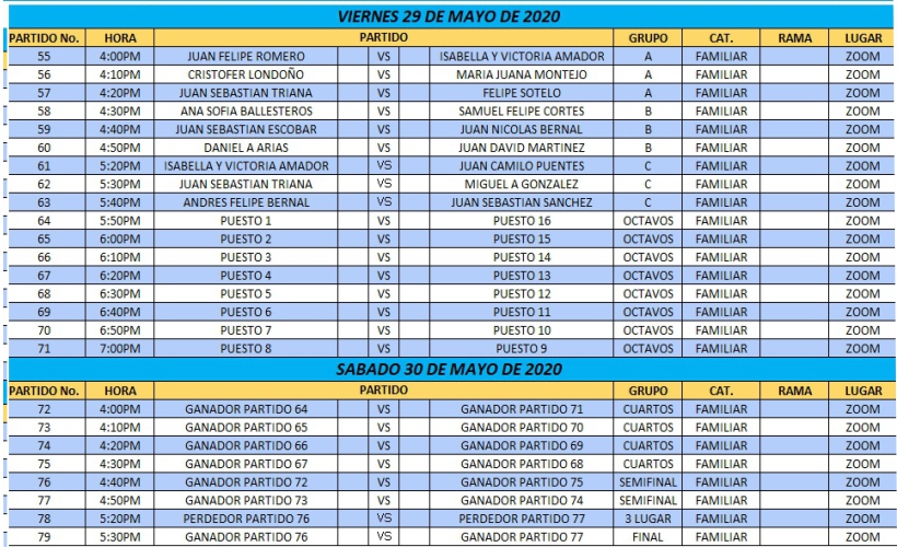 BALONCESTO PROGRAMACION TIROS3