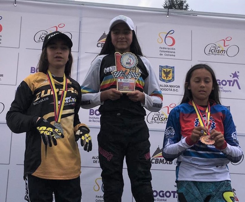 VALIDA BMX BOGOTA I II 1