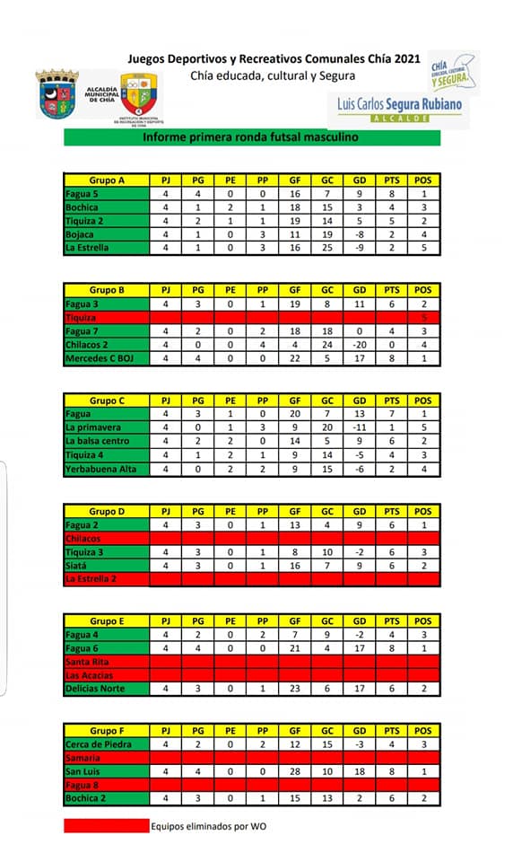 PROGRAMACION 18 AGOSTOA