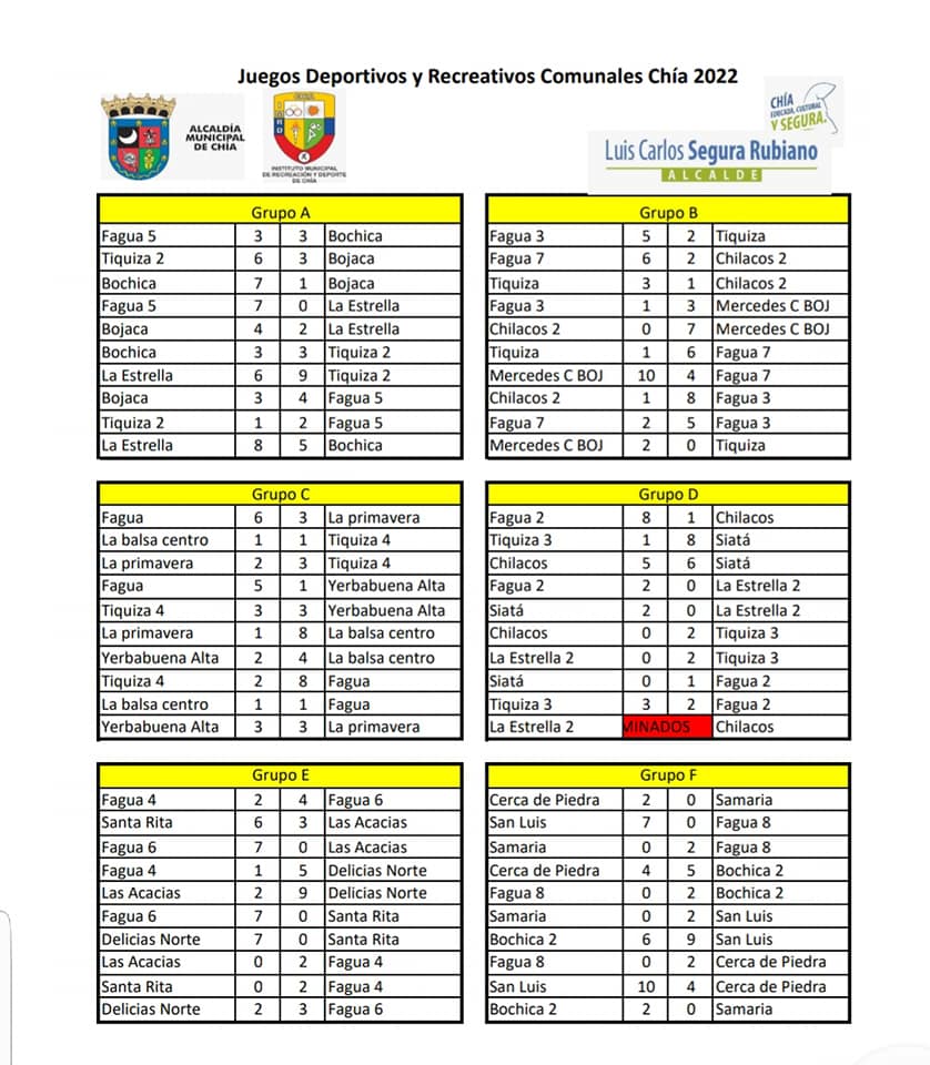 PROGRAMACION 18 AGOSTOB