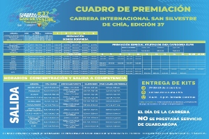 19 de diciembre San Silvestre premios