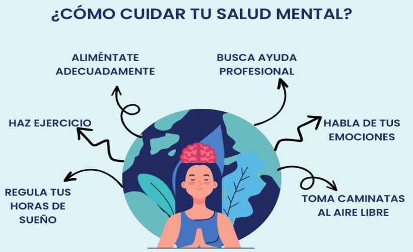 12 de octubre Salud mental