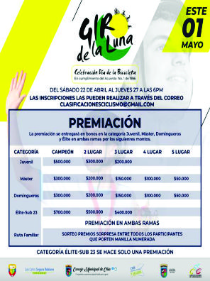 Giro de la luna 2023 Abril 26