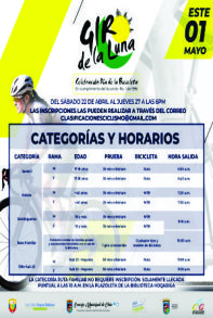 HORARIO GIRO DE LA LUNA
