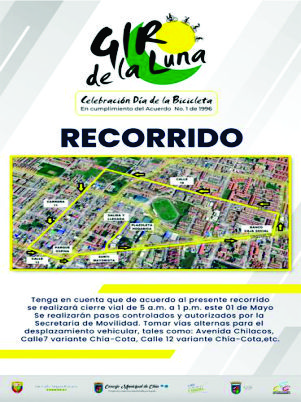 Recorrido Giro
