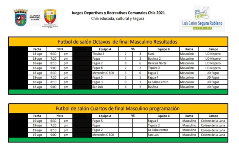 PROGRAMACION 19 AGOSTO