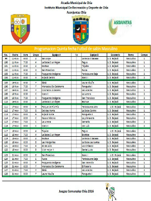 comunales11 21nov