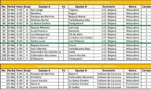 comunales4nov