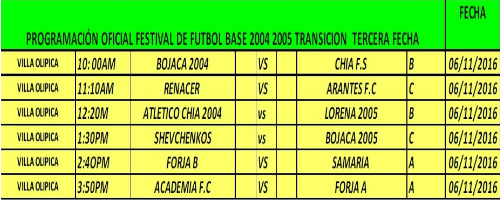 futbolbase4nov2