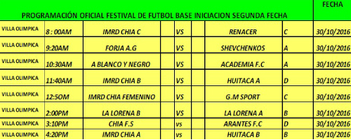 futbolbasesegundafecha1