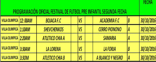 futbolbasesegundafecha2