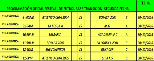 futbolbasesegundafecha3