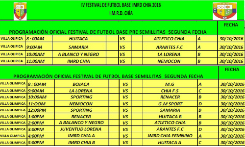futbolbasesegundafecha4