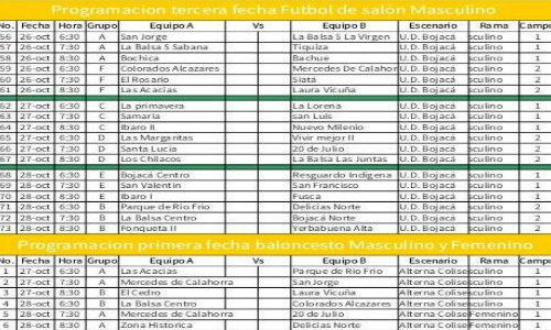 programacion26oct1