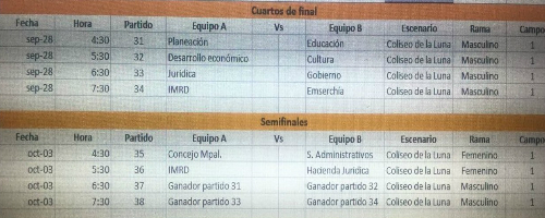 programacion28septiembre