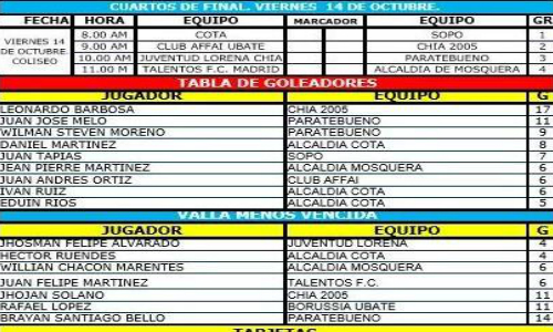 programacionponyfutsal