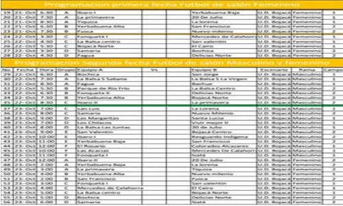 programaciontercera