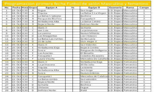 segundafechacomunales1