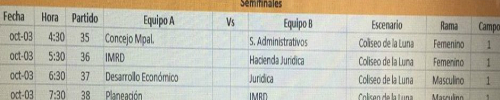 semifinales