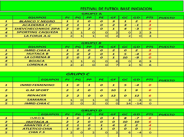 tabla posiciones3