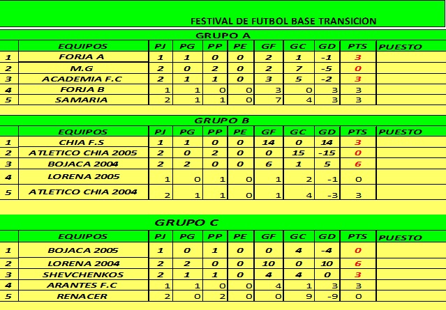 tabla posiciones4