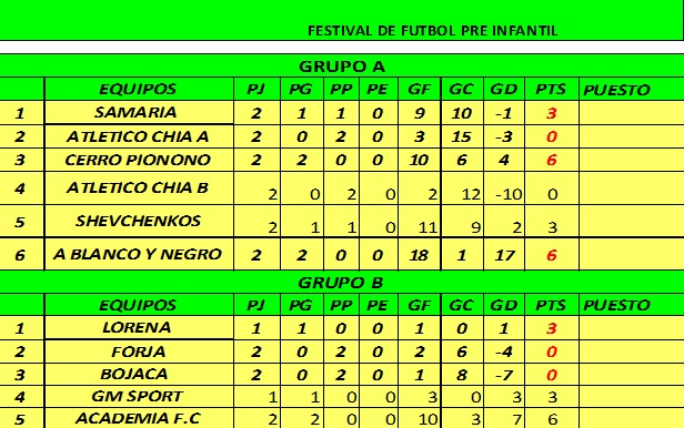 tabla posiciones5